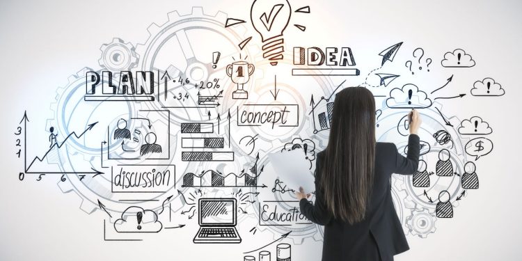 Nếu bạn không học cách xoay trục hoạt động kinh doanh của mình, bạn sẽ chứng kiến nó lụi tàn – Đây là một giai đoạn xoay trục thành công trông như thế nào.